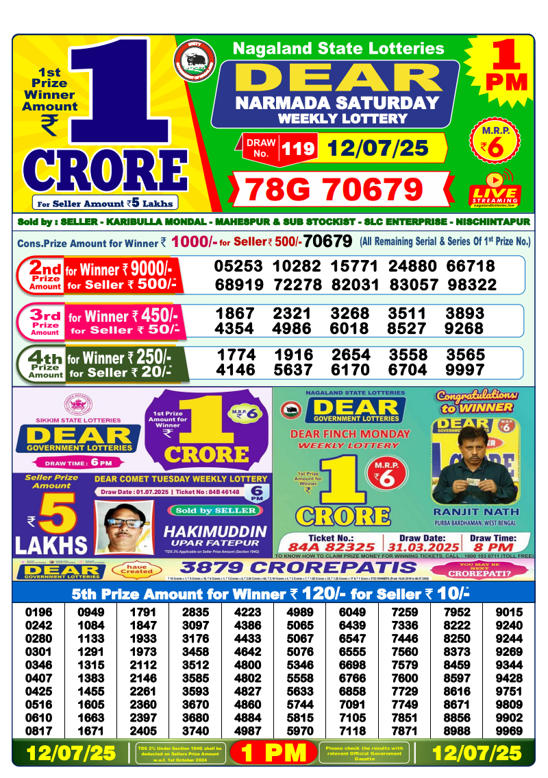 Nagaland State Lottery Result 1PM